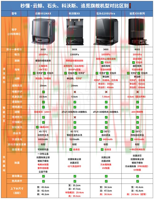 万博APP官网下载使用指南