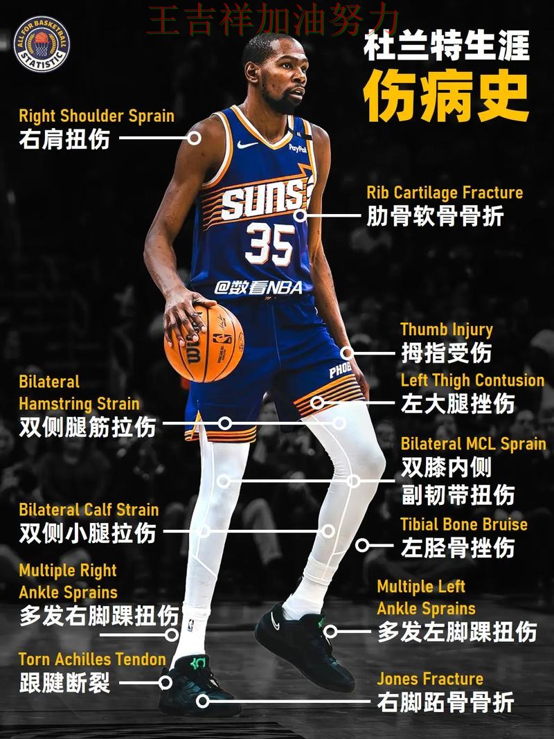 杜兰特关键助攻改写比赛走势 主帅用人思路受到讨论 杜兰特关键助攻改写比赛走势 主帅用人思路受到讨论