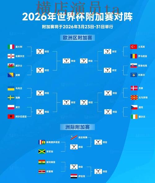 FIFA World Cup 2026背景下的世界杯竞猜入口解析与稳定性评测