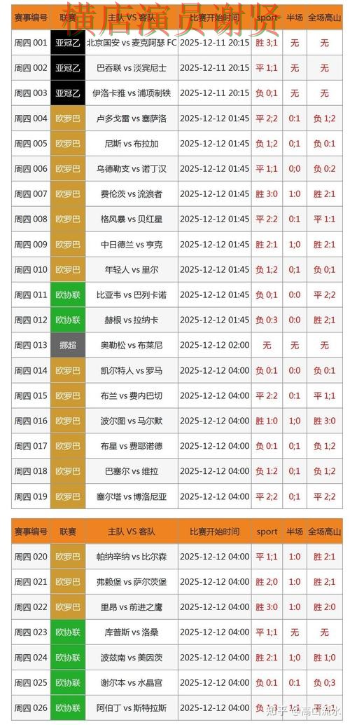 开云世界杯投注网站入口与赔率分析 开云世界杯投注网站入口与赔率分析