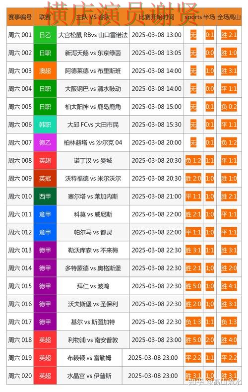 开云世界杯投注网站入口与赔率分析 开云世界杯投注网站入口与赔率分析