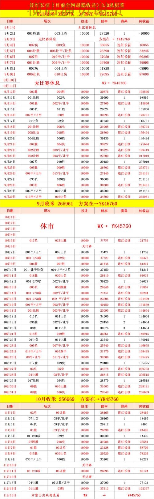 LV娱乐世界杯投注网站入口与赔率分析