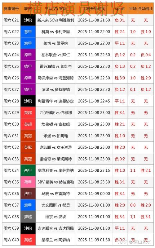 万博世界杯投注网页入口与赛事预测分析 万博世界杯投注网页入口与赛事预测分析